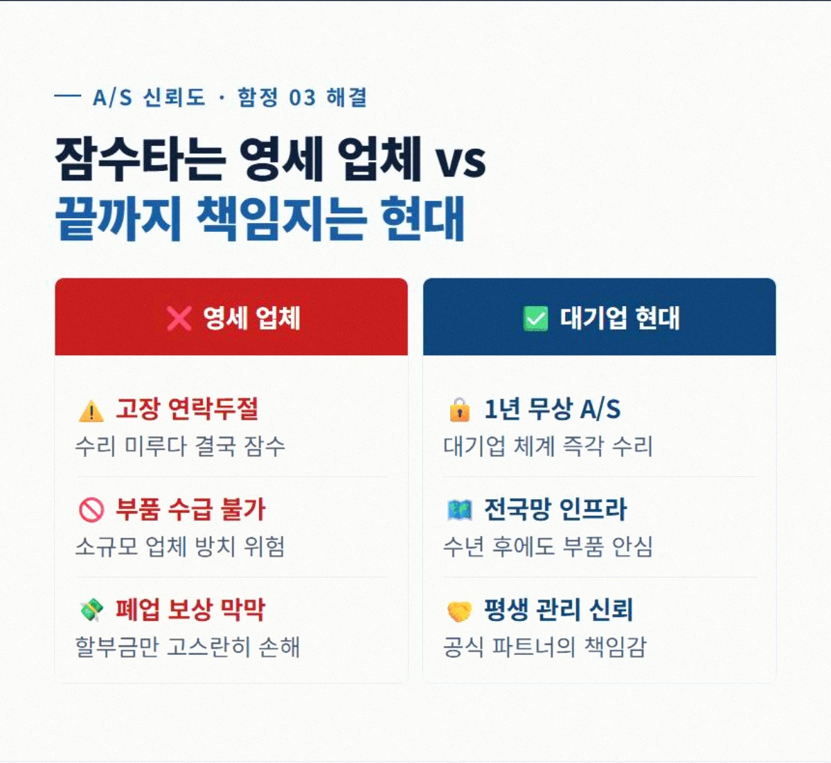 CCTV설치비용 고정 4