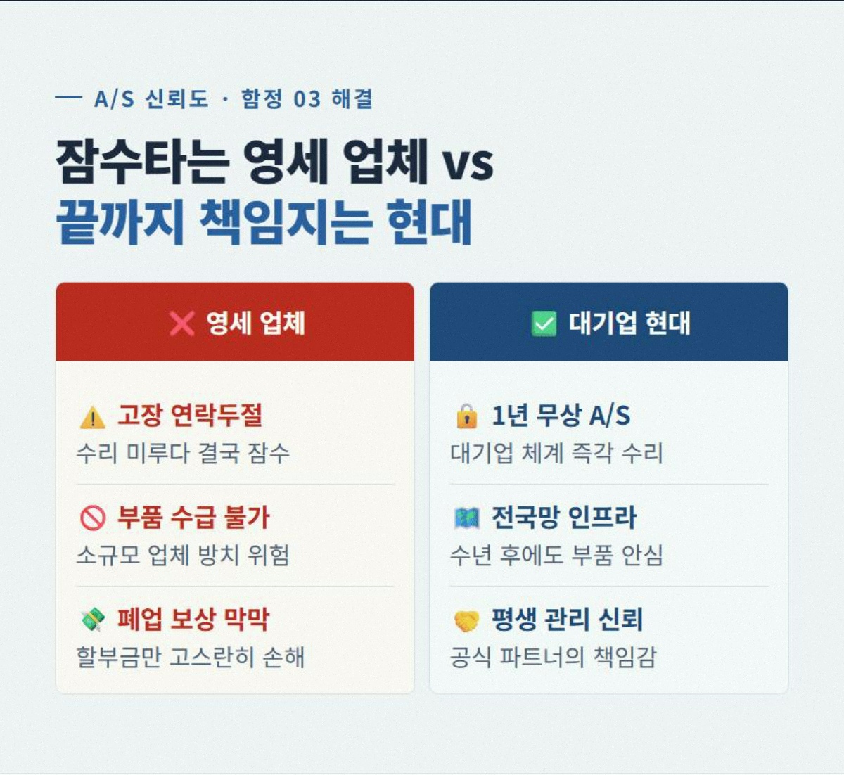 CCTV설치업체 고정 4
