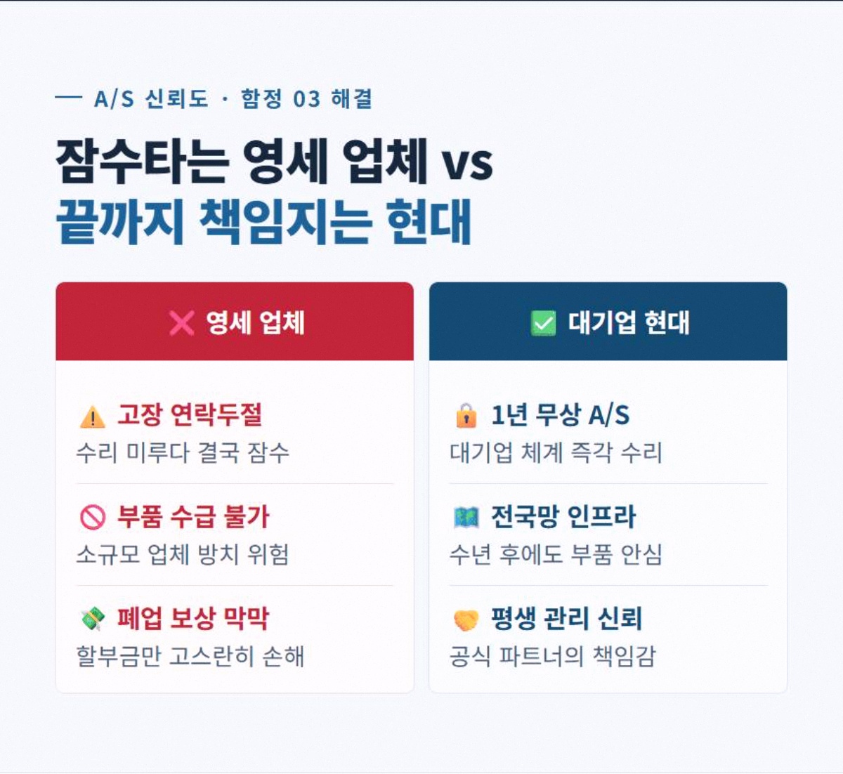 CCTV설치업체 고정 4