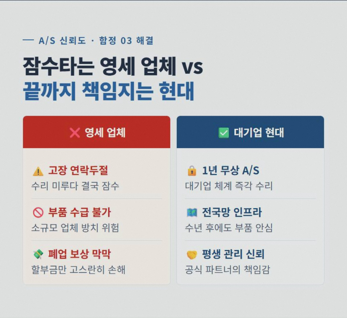 CCTV카메라 고정 4
