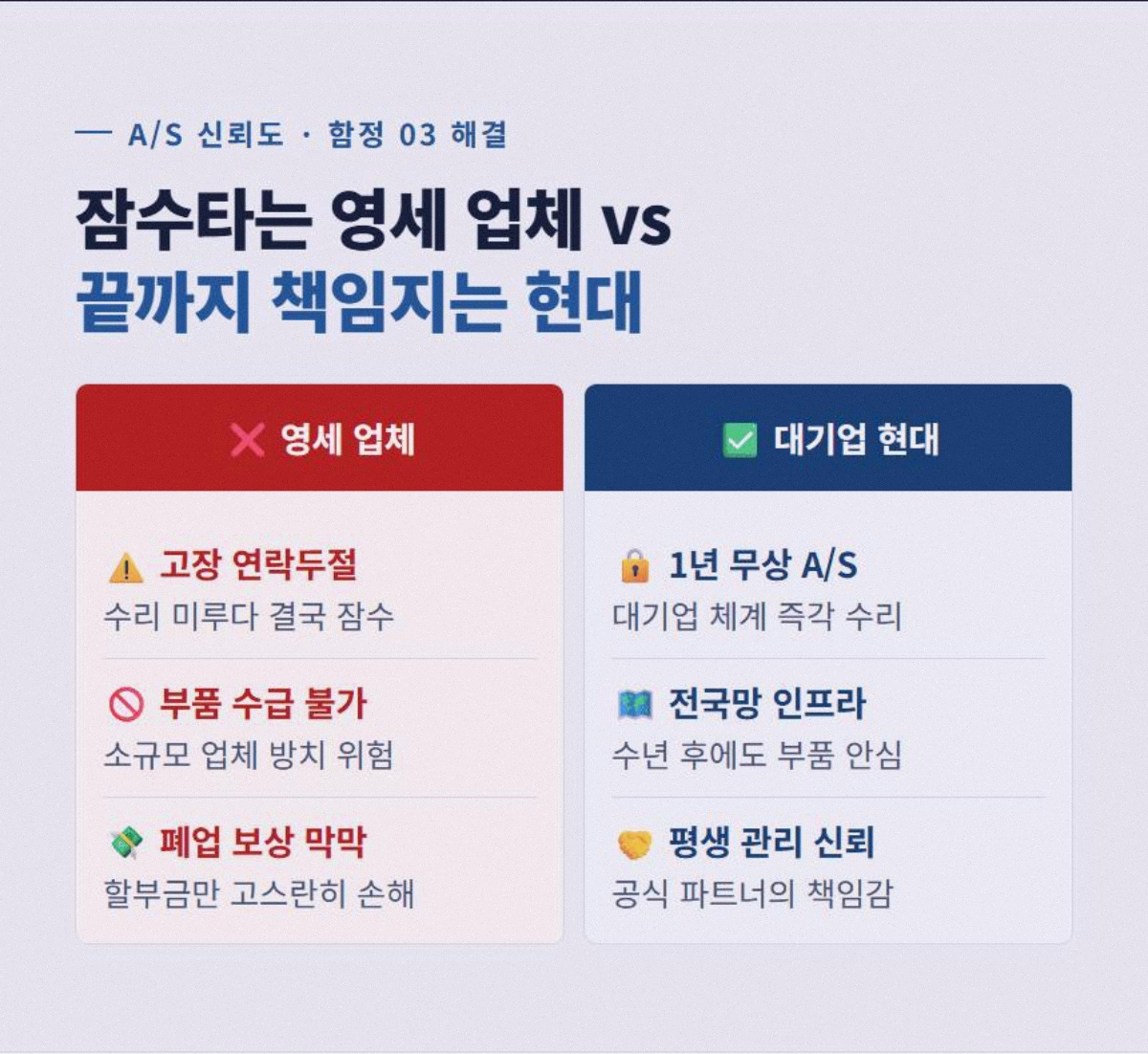 CCTV할부 고정 4