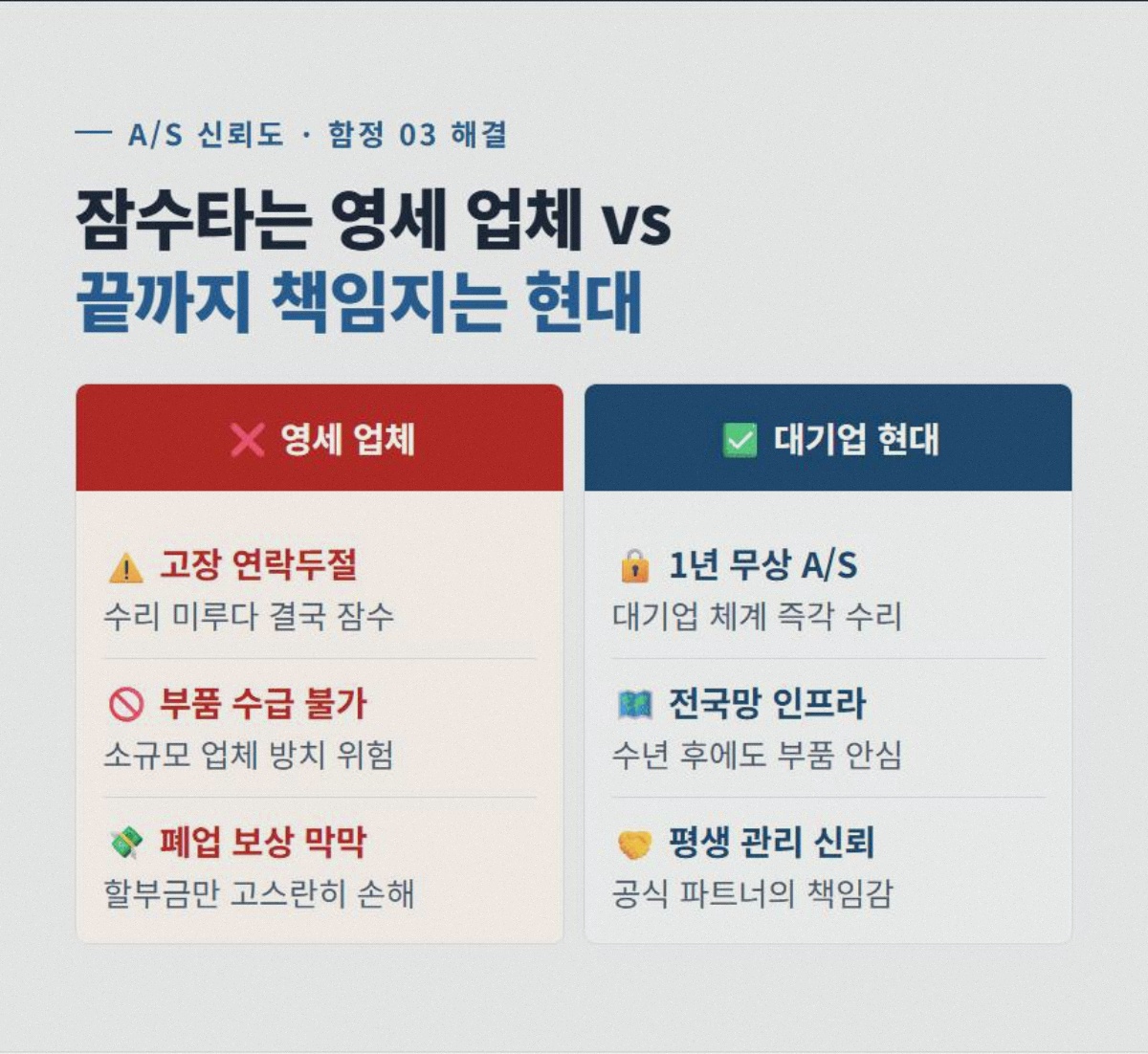 CCTV할부 고정 4
