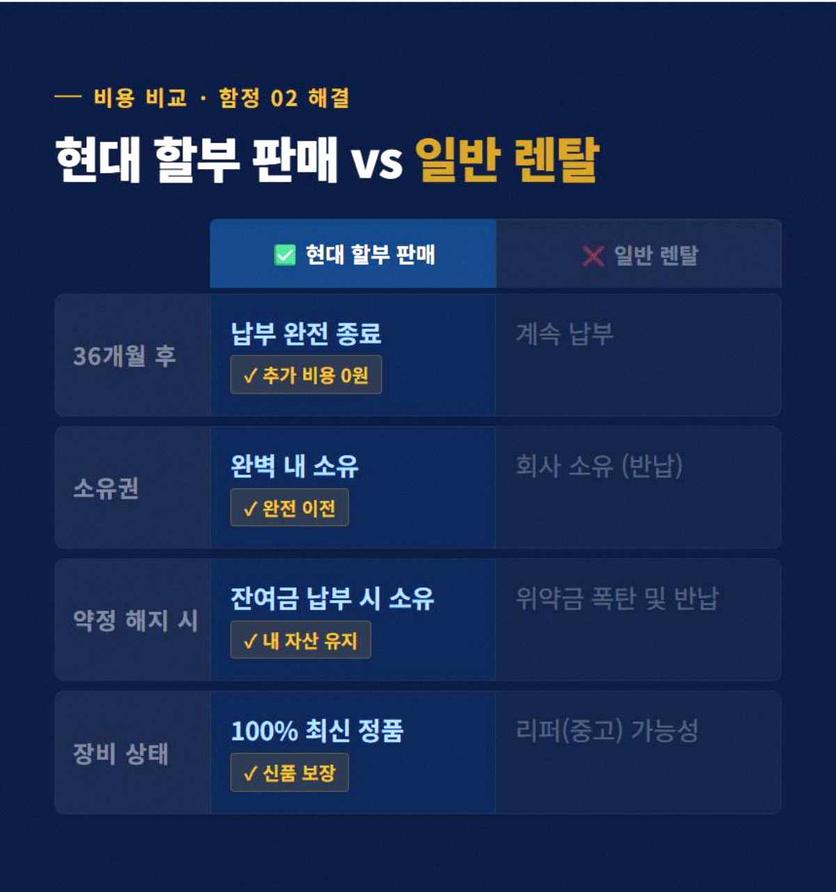 농막CCTV 고정 3