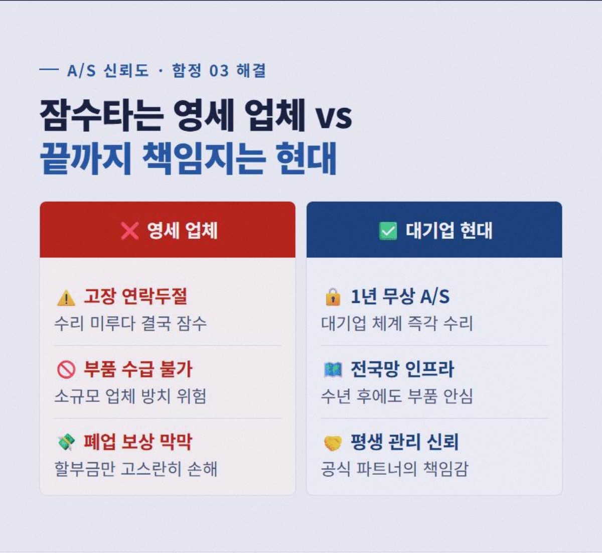 다세대주택CCTV 고정 4