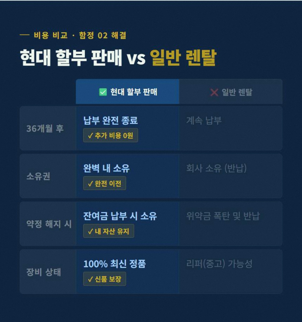 매장CCTV가격 고정 3