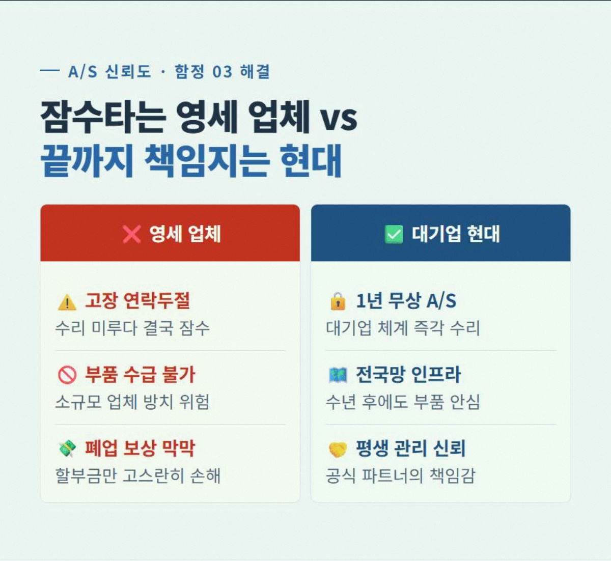 매장CCTV설치비용 고정 4