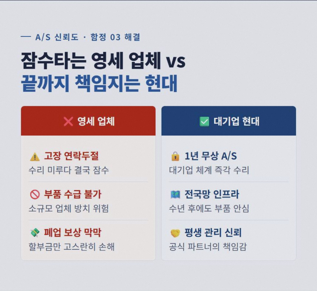 매장CCTV 고정 4
