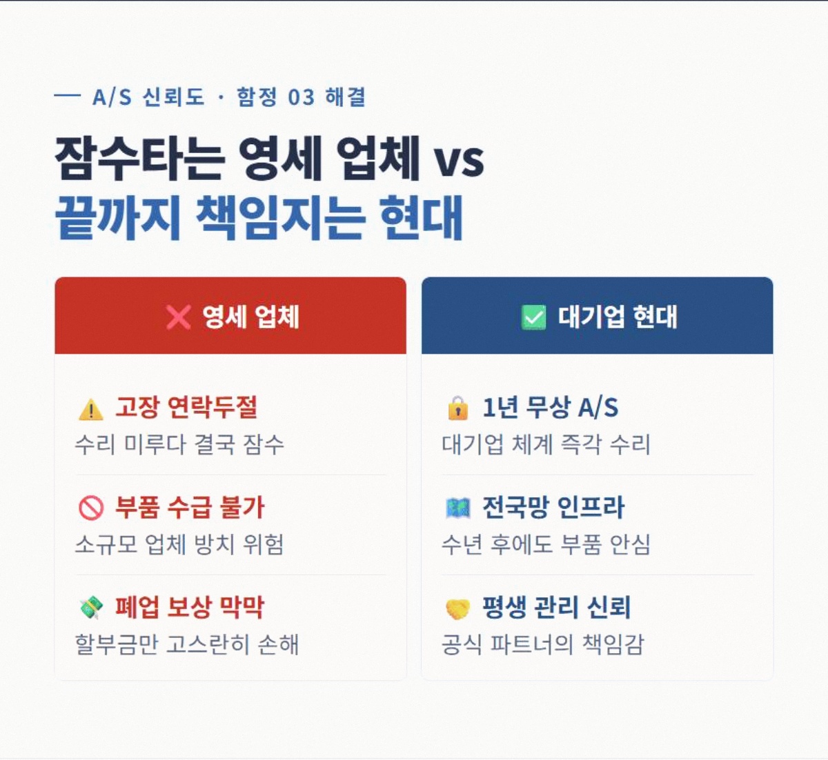 무인방범 고정 4