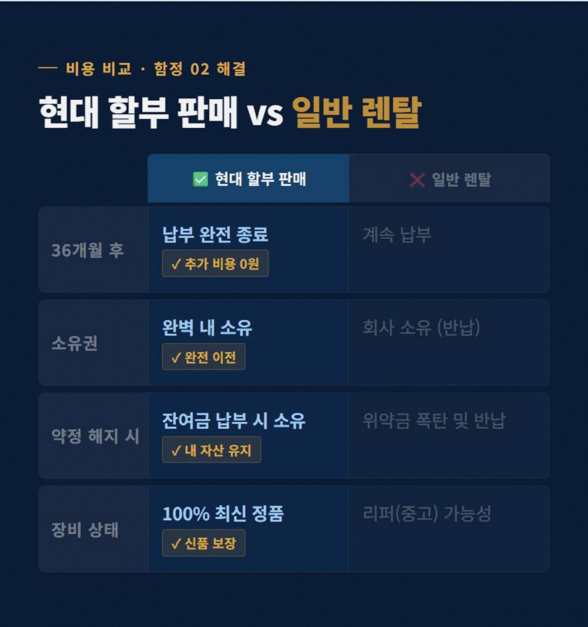 방범 고정 3