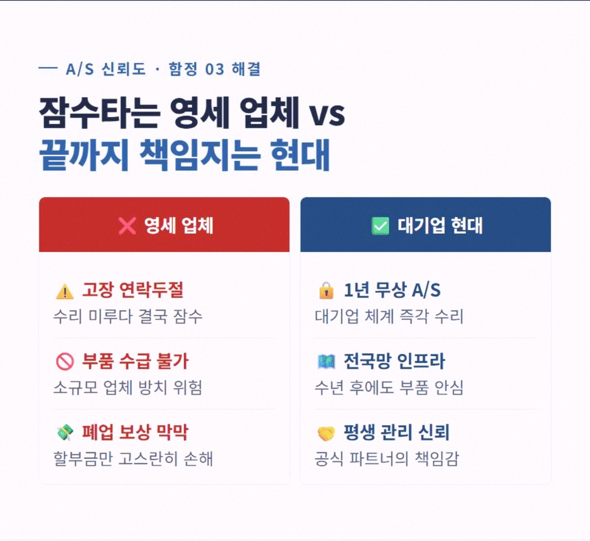 방범 고정 4