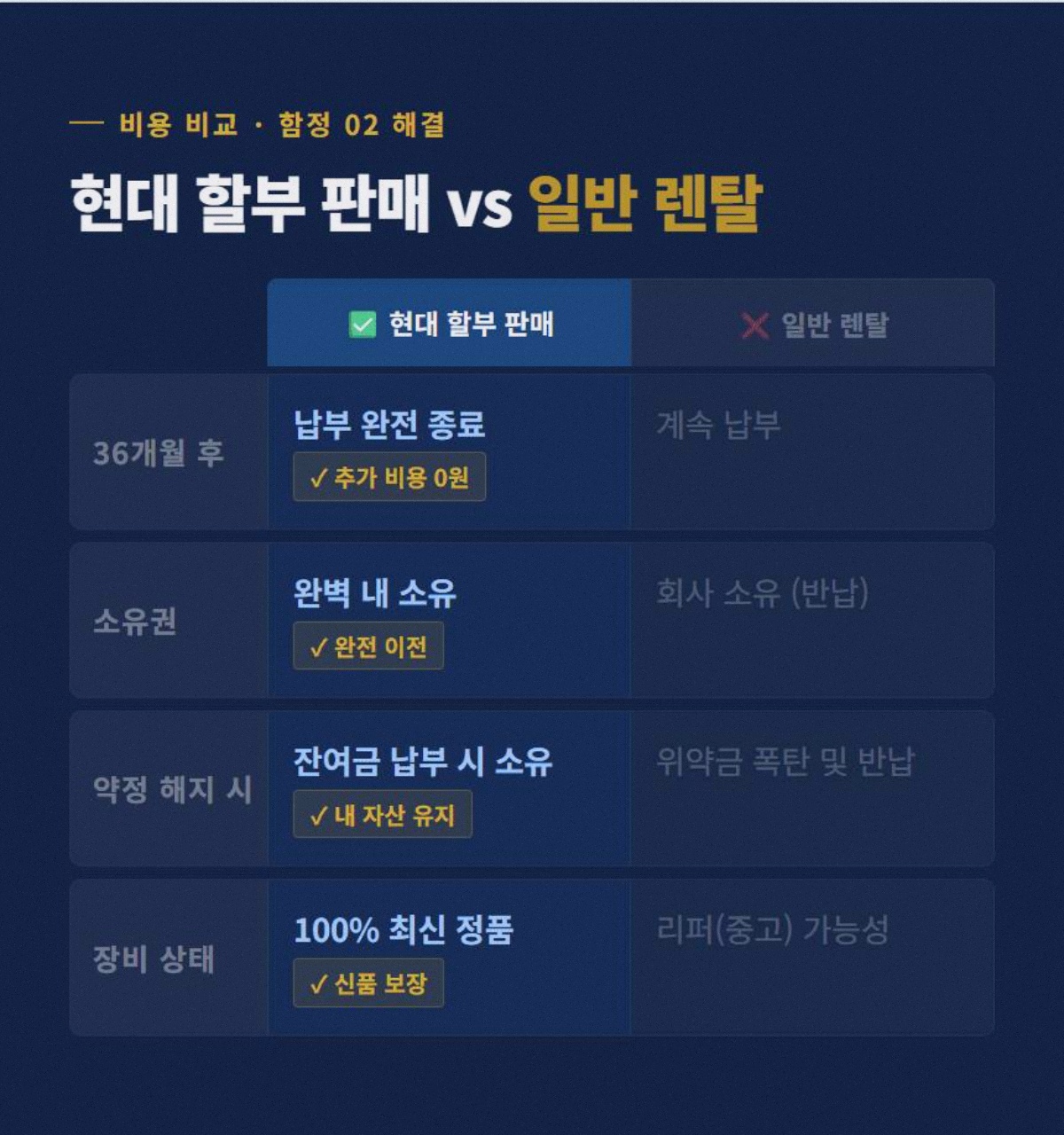 소상공인CCTV 고정 3