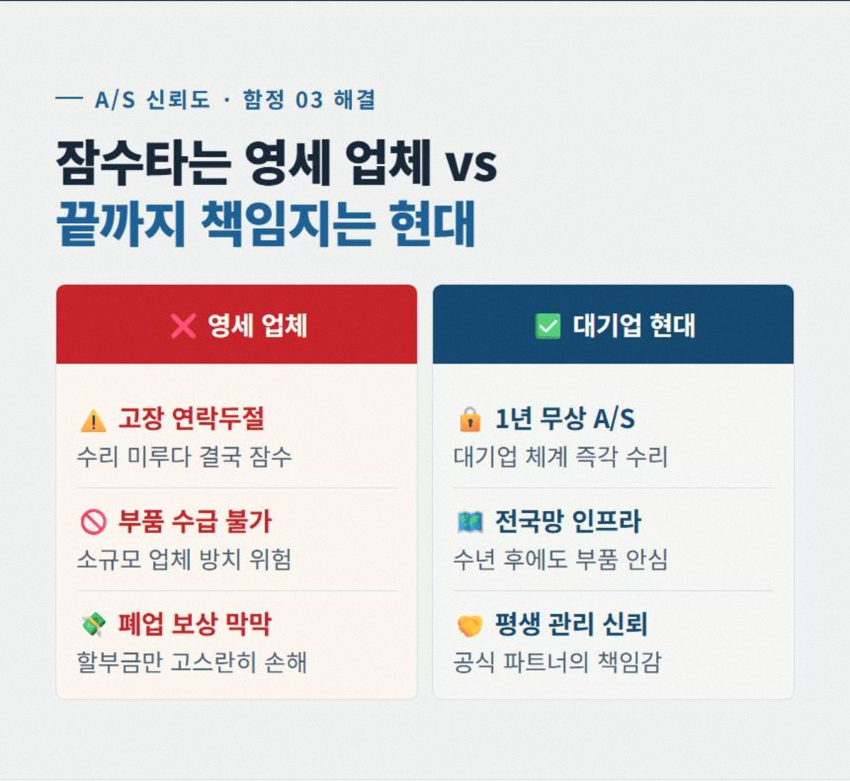 소상공인CCTV 고정 4