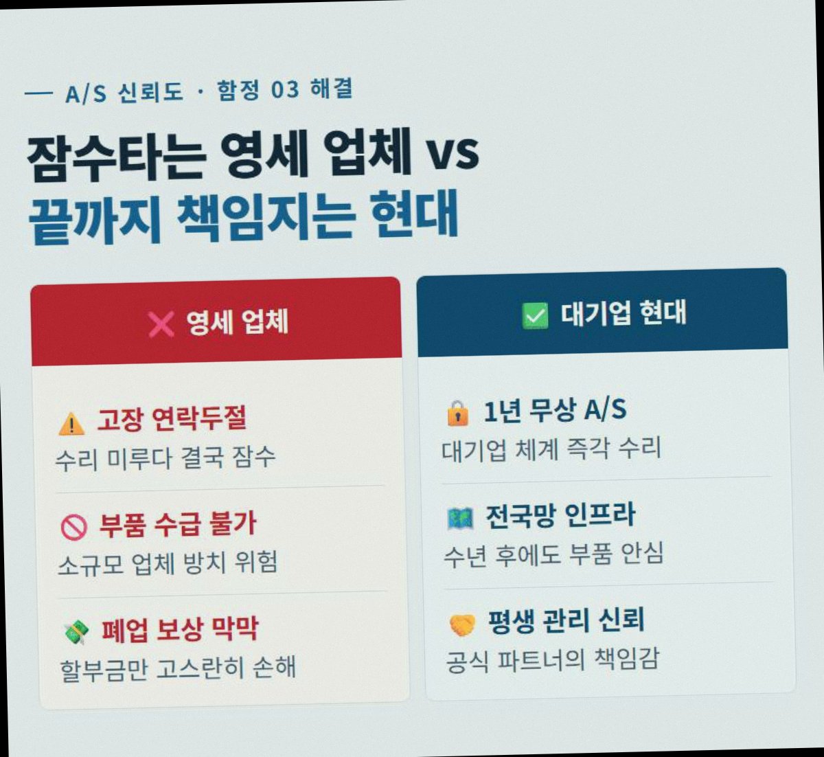 스마트폰CCTV 고정 4