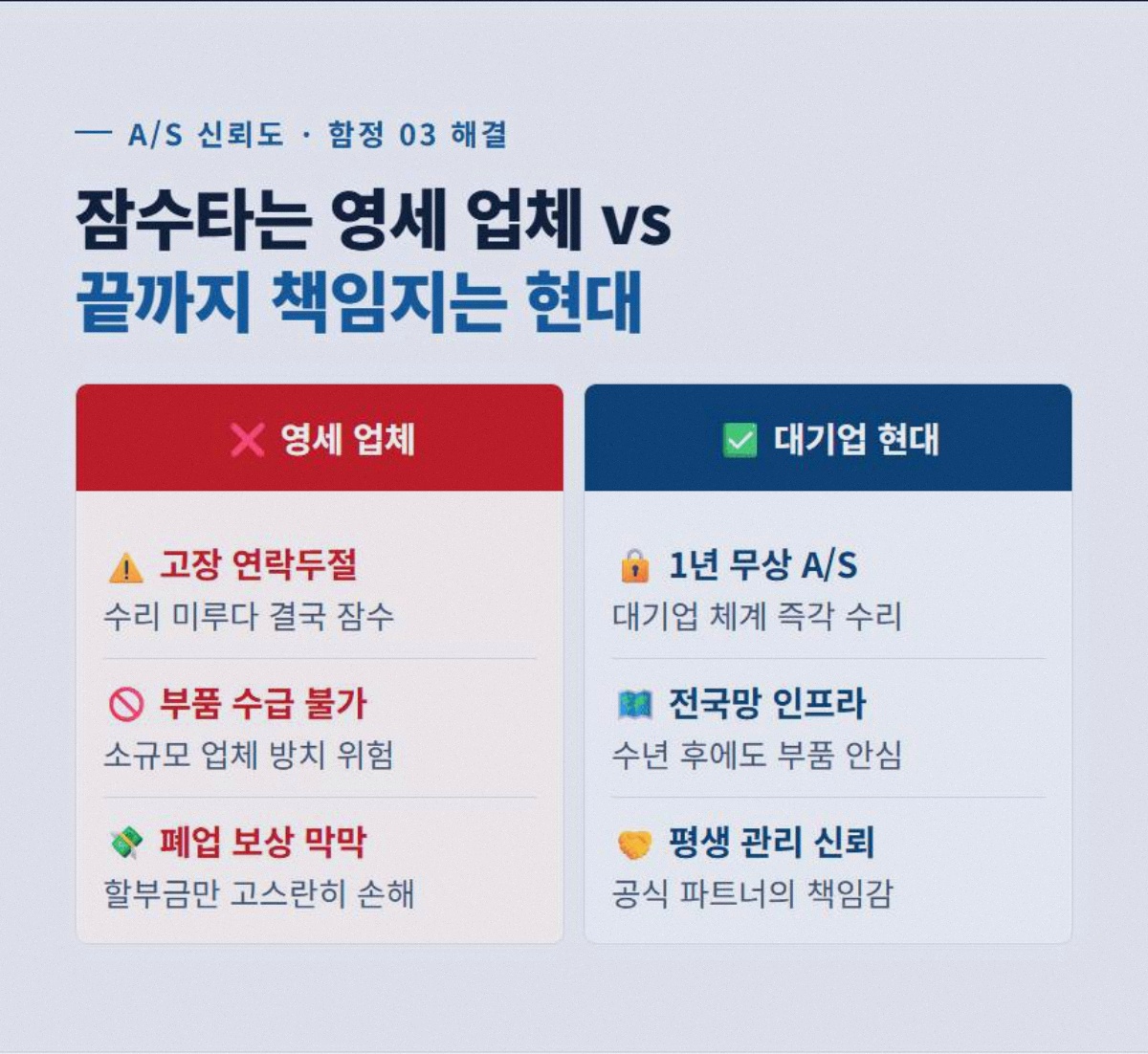 시시티비 고정 4