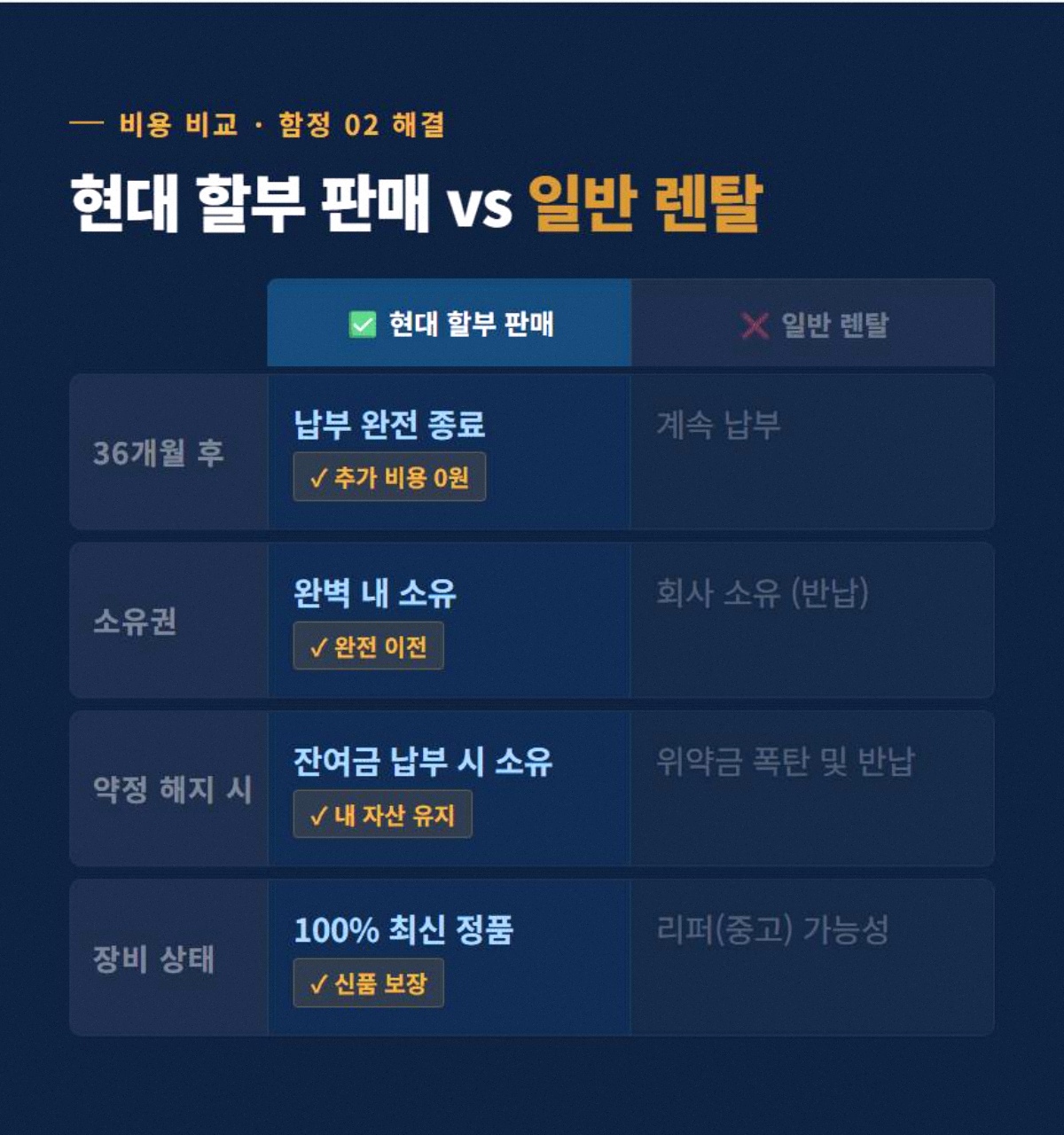 실외CCTV 고정 3