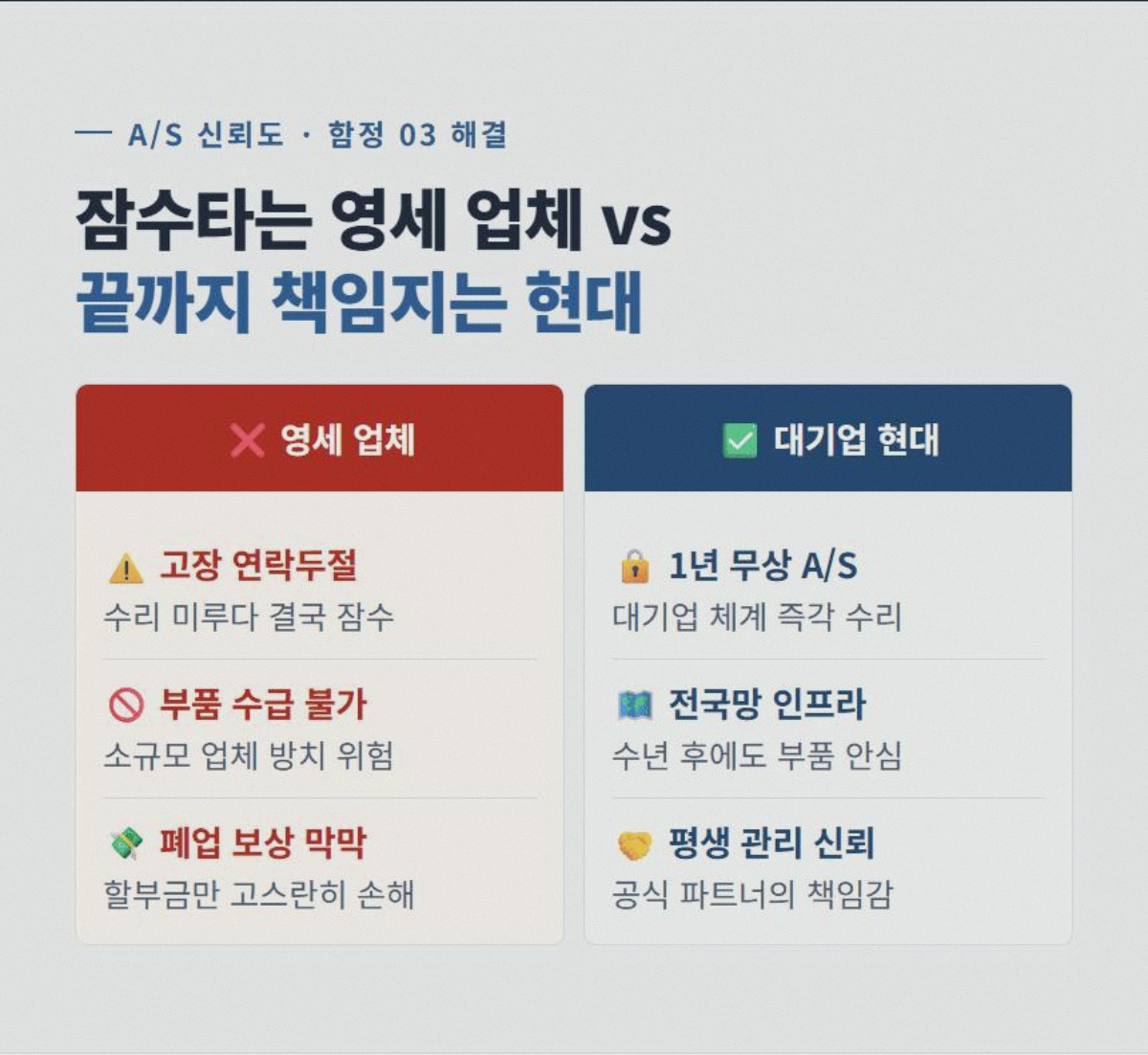 실외CCTV 고정 4