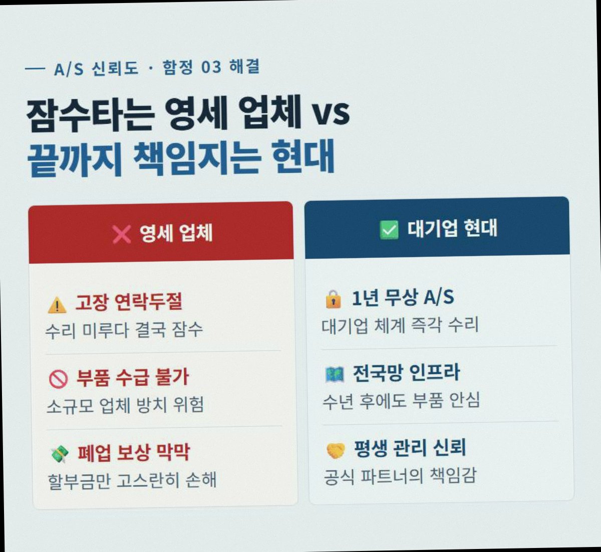 씨씨티비 고정 4