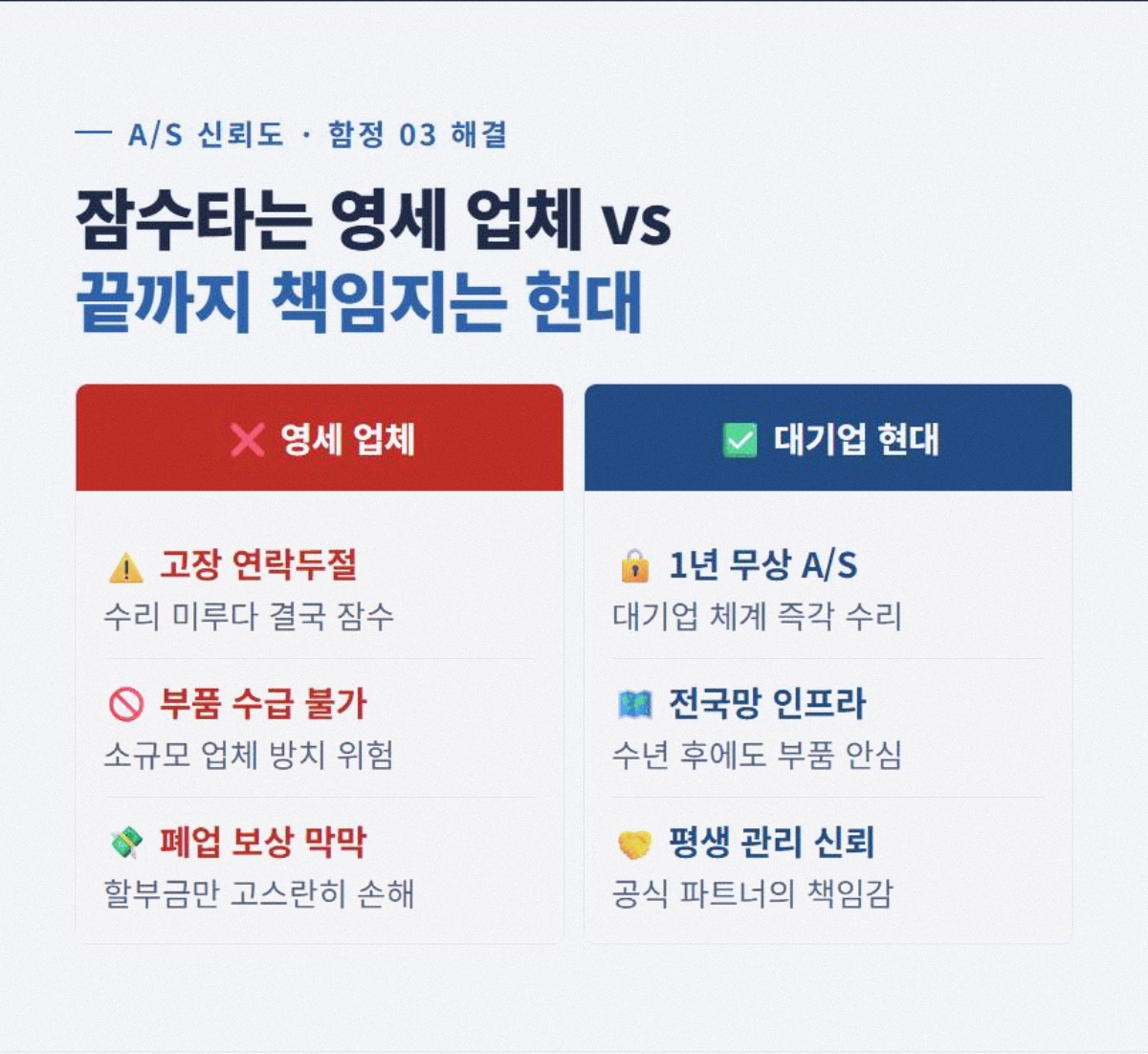 씨씨티비 고정 4