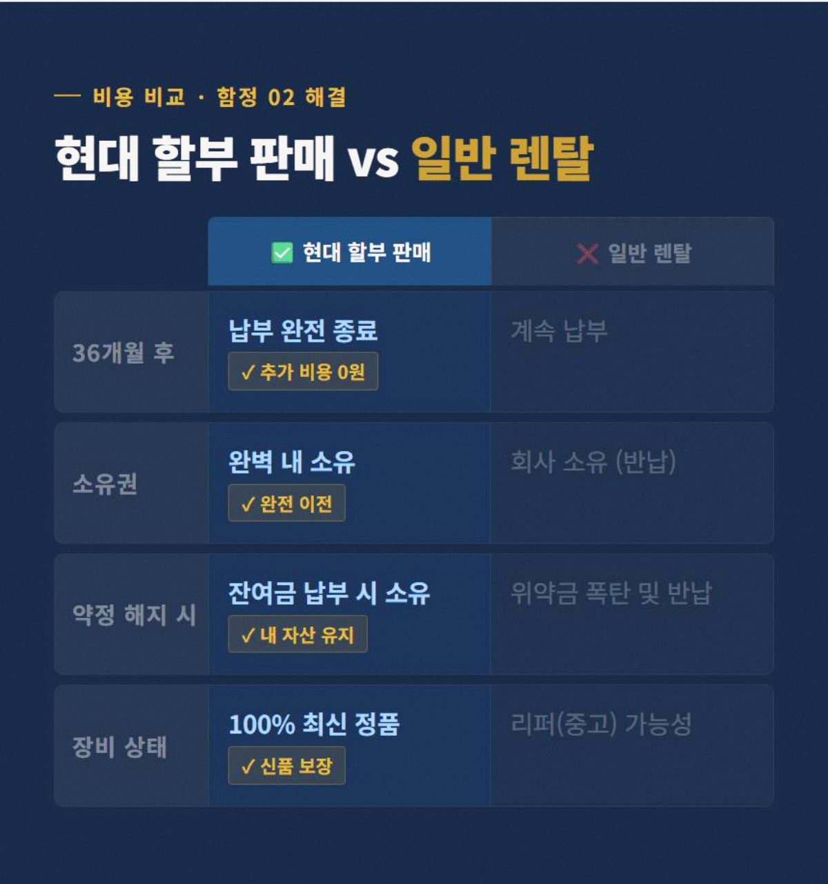 야외CCTV 고정 3
