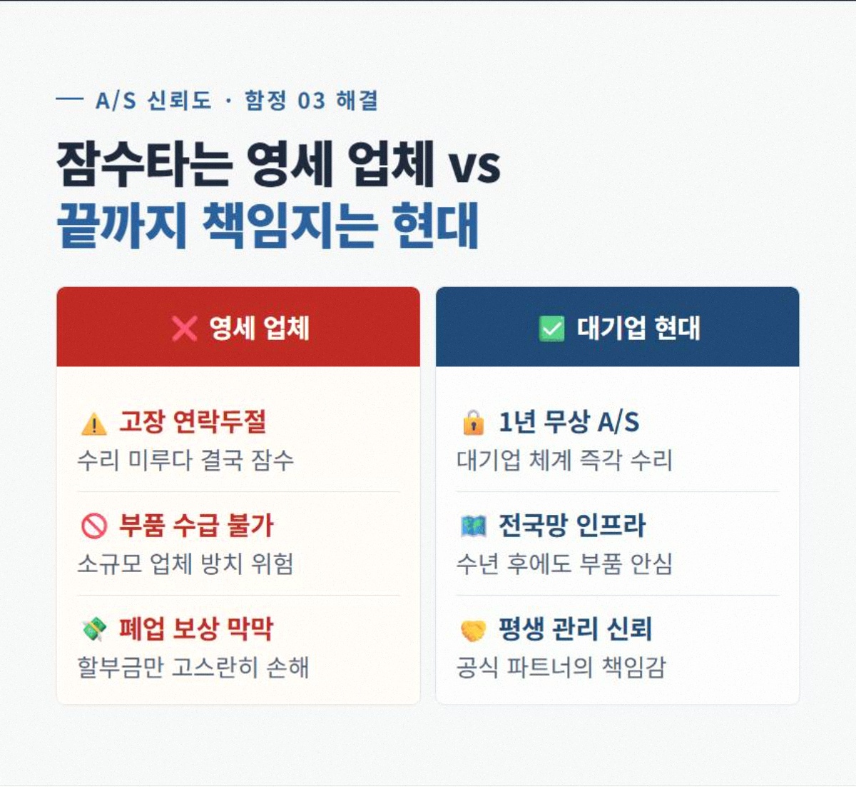 야외CCTV 고정 4