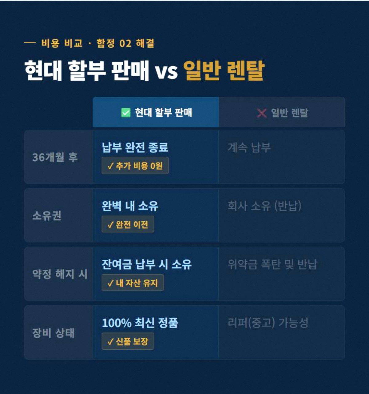 야외CCTV 고정 3