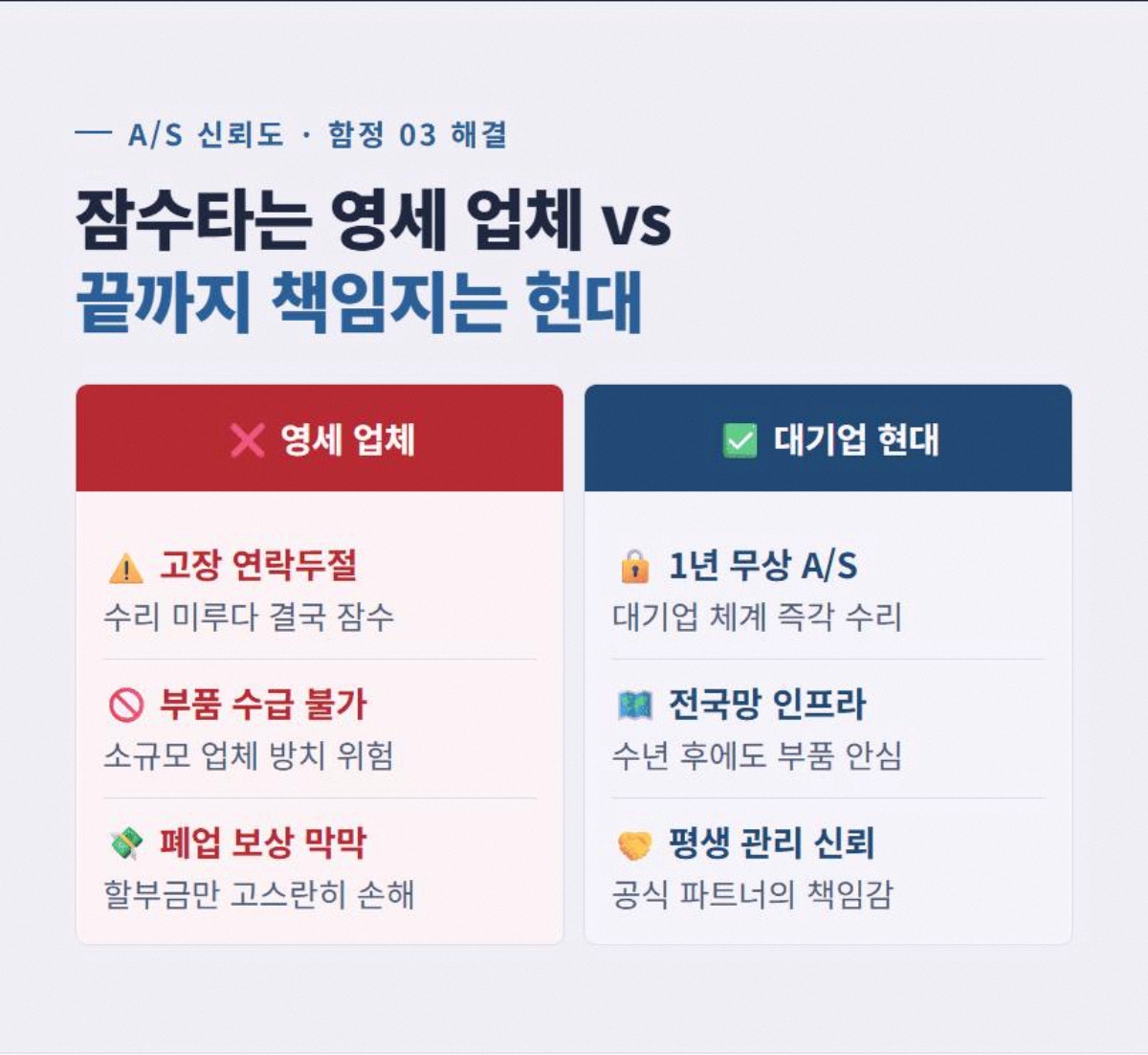 야외CCTV 고정 4