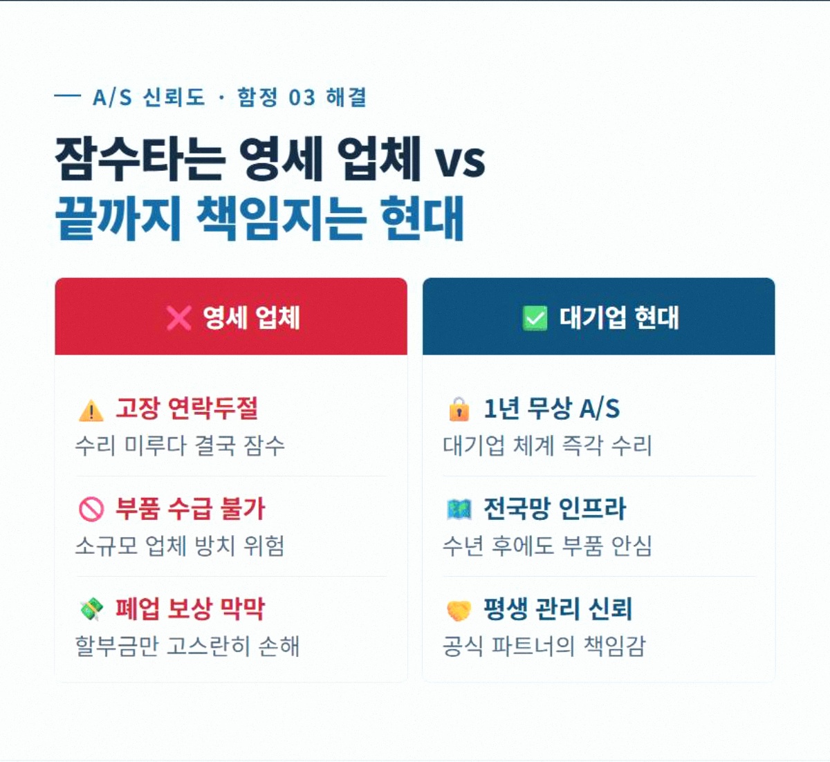 업소용CCTV설치 고정 4
