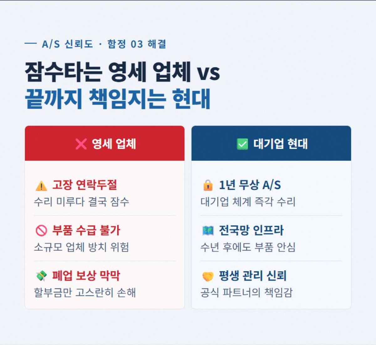 업소용CCTV추천 고정 4