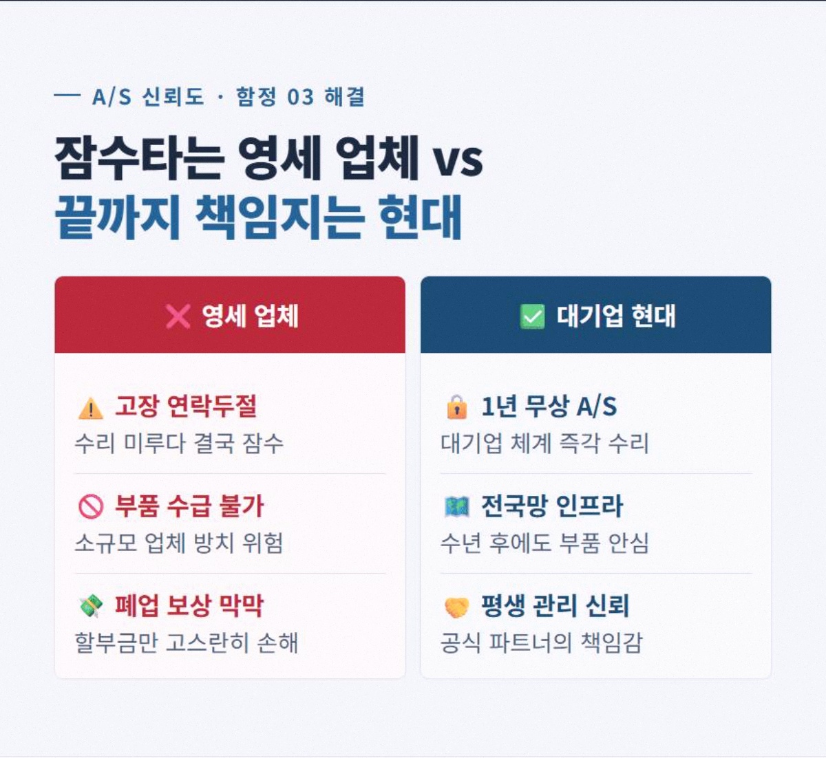 외부CCTV 고정 4