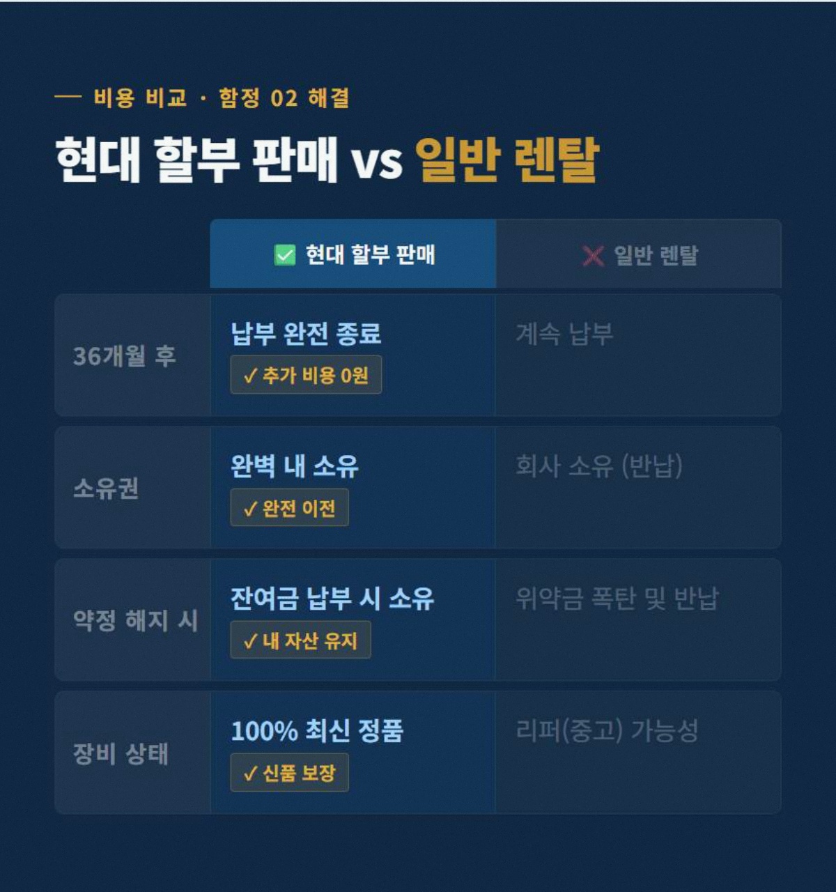 집앞CCTV 고정 3
