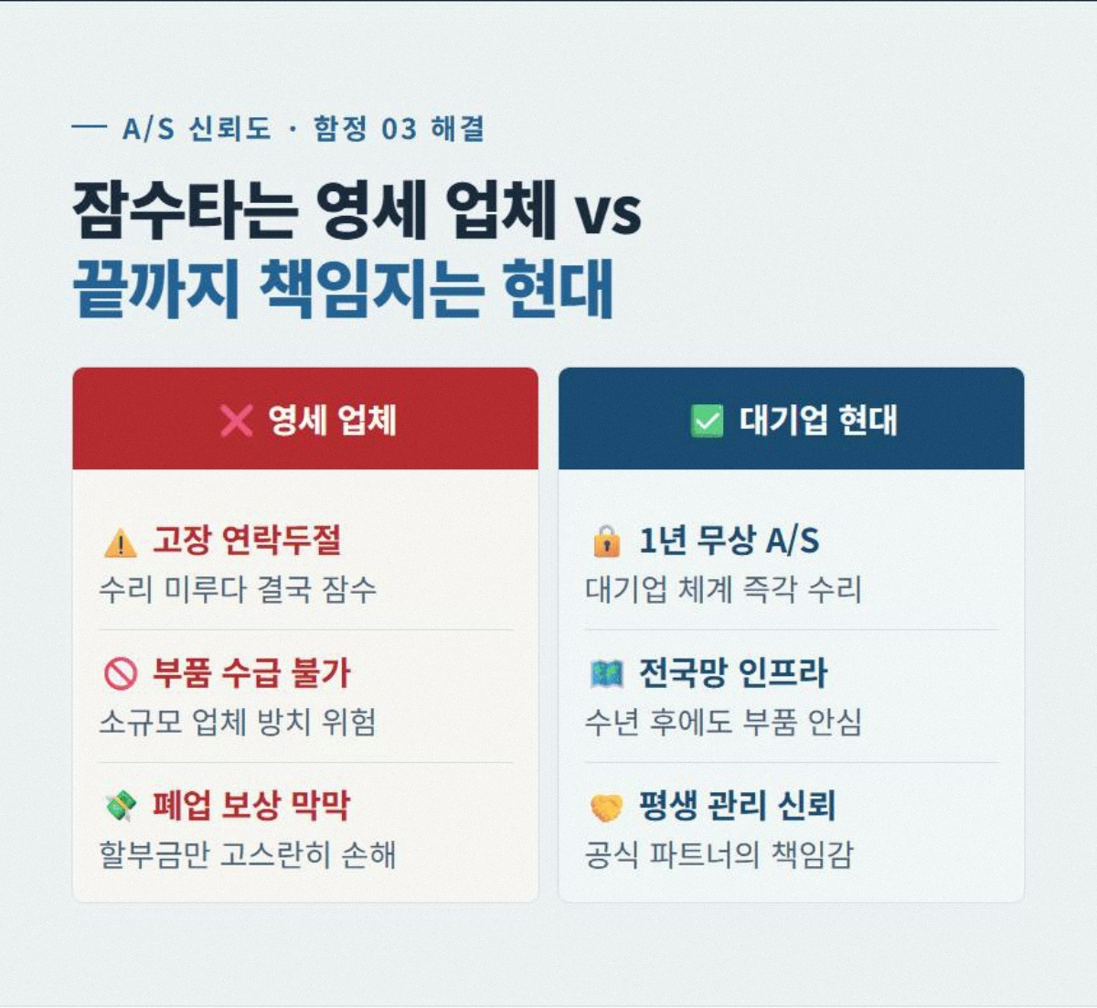 집앞CCTV 고정 4