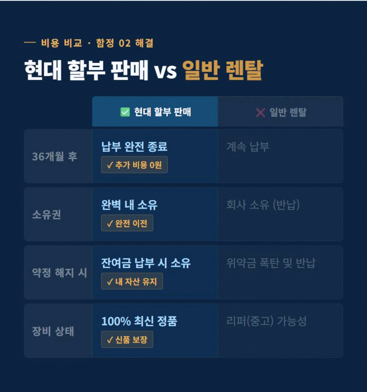 집앞CCTV 고정 3