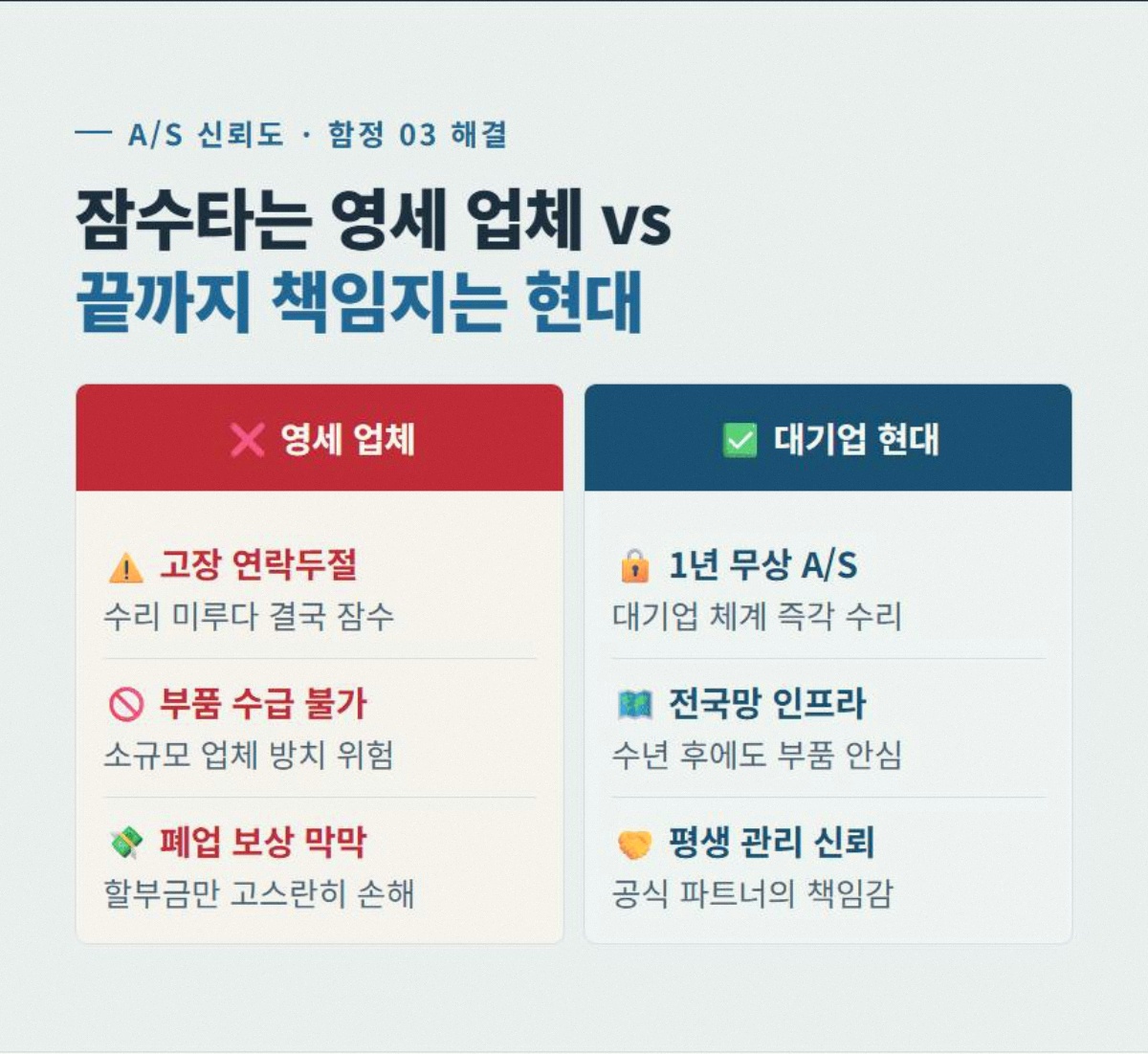카메라 고정 4