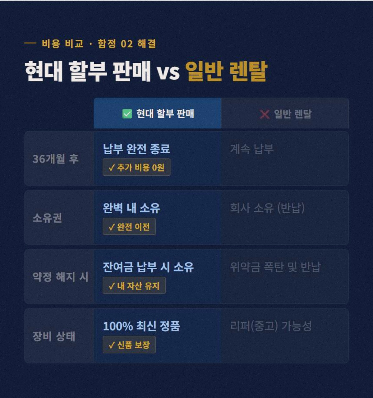현관CCTV 고정 3