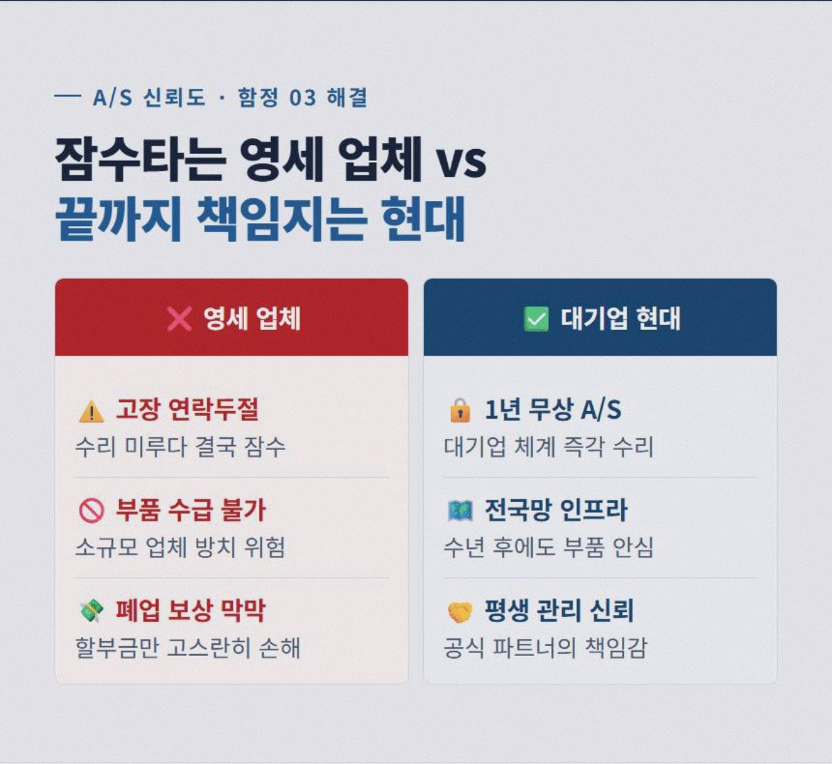 현관카메라 고정 4