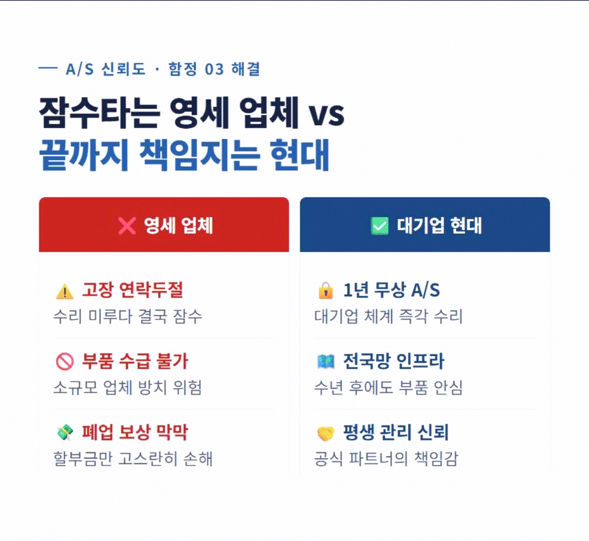 현대CCTV 고정 4