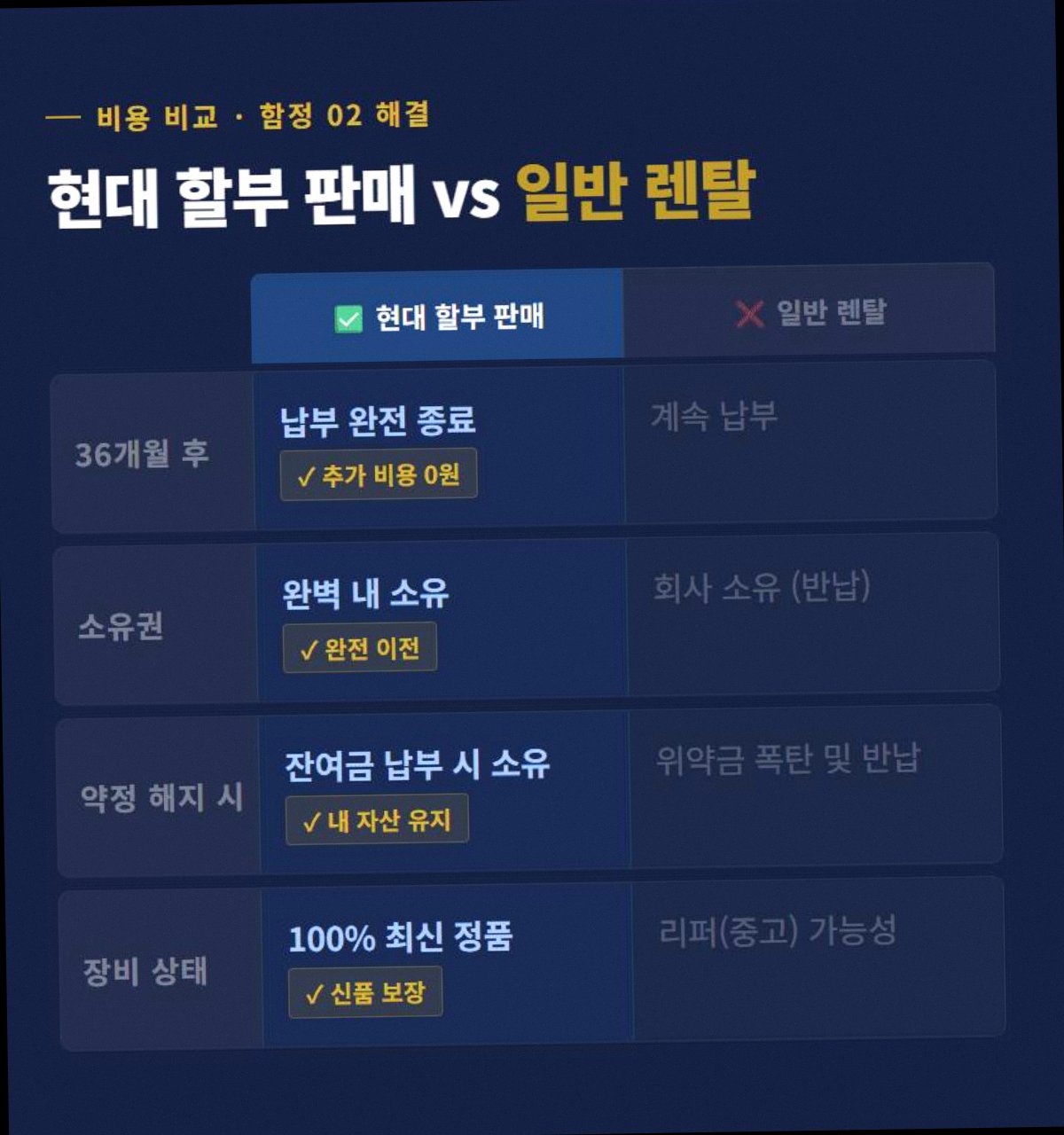 홈CCTV 고정 3