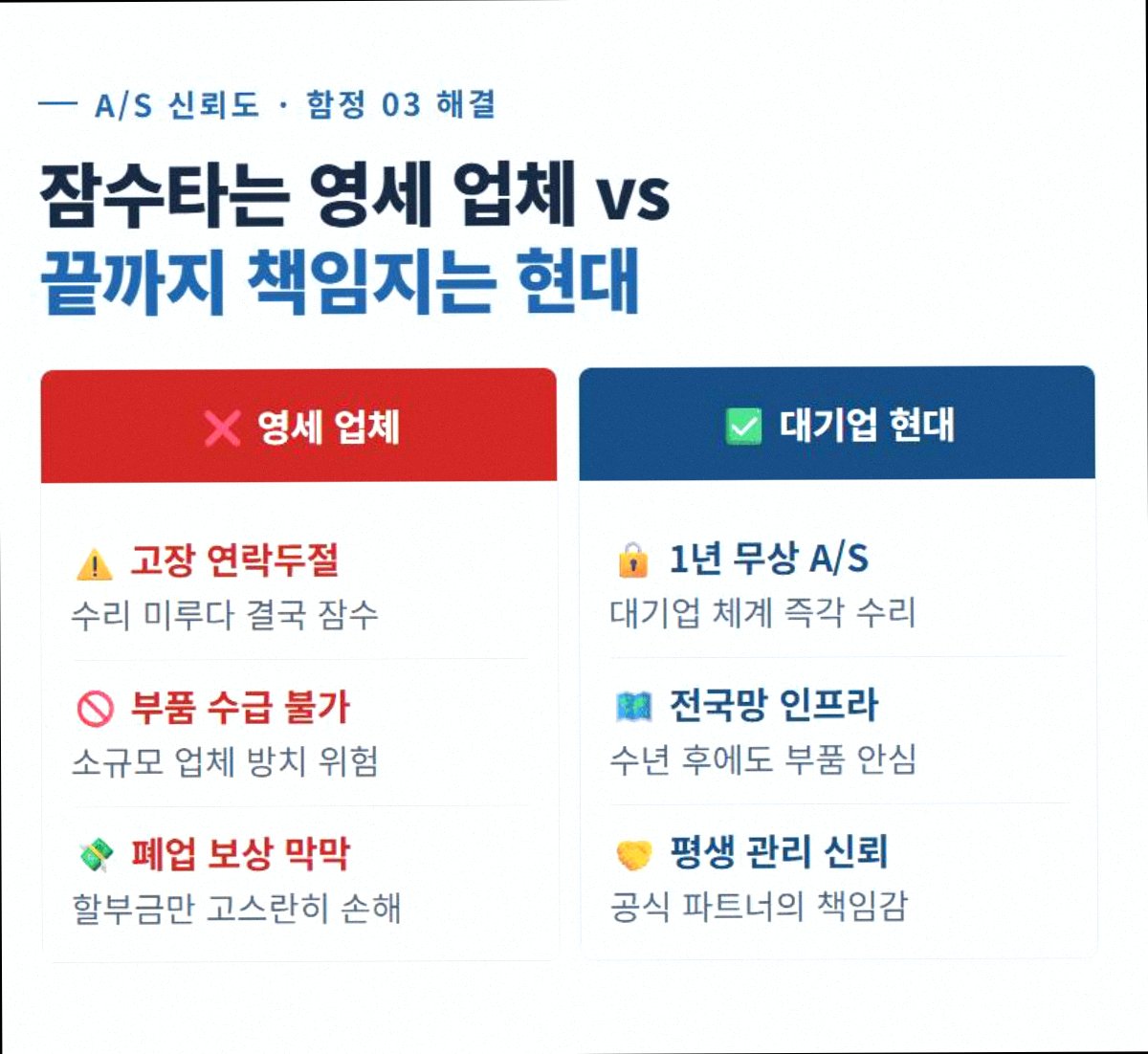 홈CCTV 고정 4