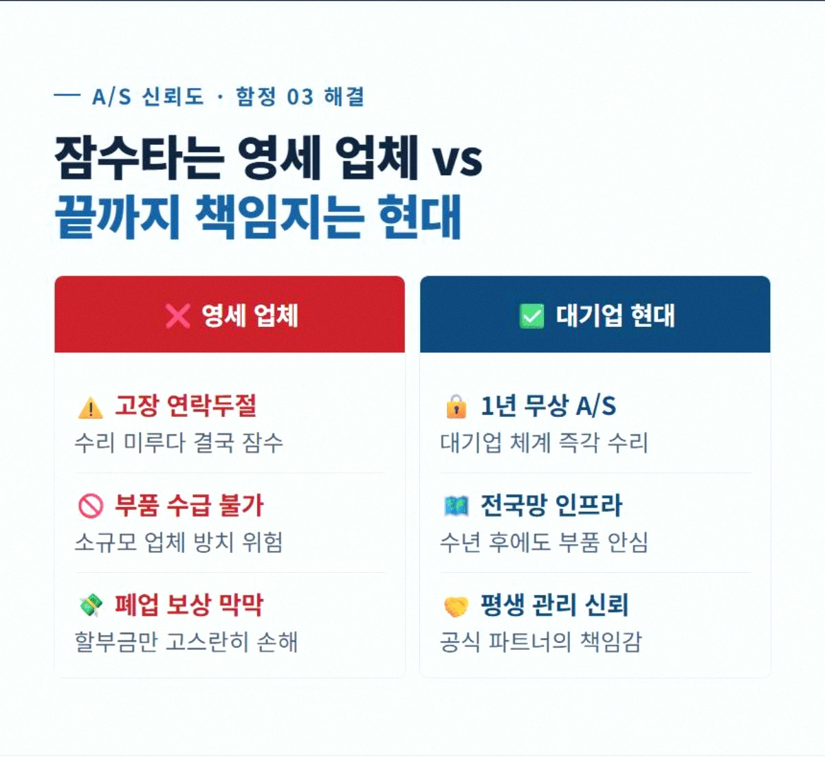 홈CCTV 고정 4